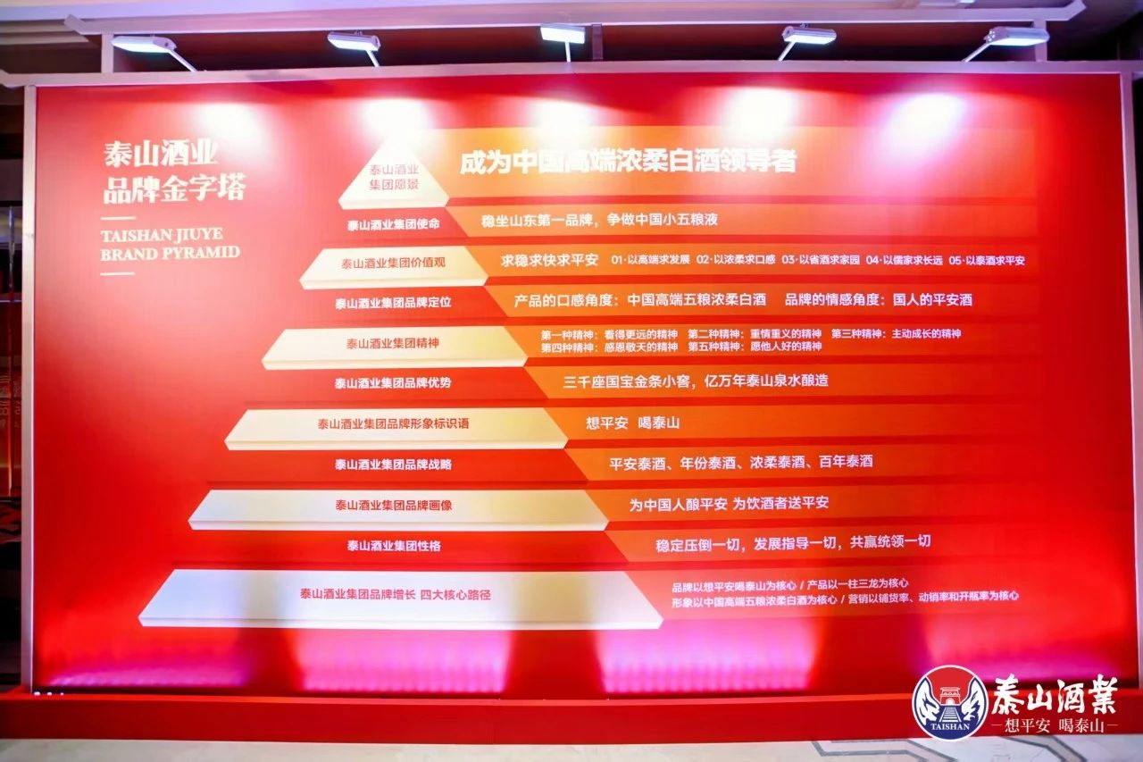五大泰酒精神凝聚开元游戏大厅app酒业生长协力 张默闻寻泰酒之脉洞察八秩奋进密码_开元游戏大厅app|稳如开元游戏大厅app|五岳独尊|开元游戏大厅app特曲|酒神酒仙|金开元游戏大厅app|年份小窖