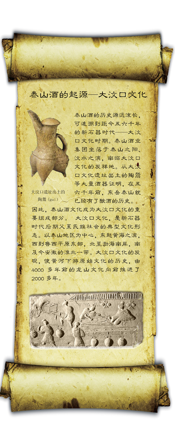 开元游戏大厅app酒业