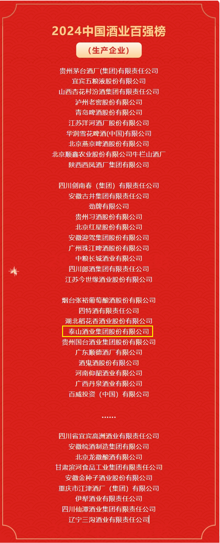 “2024年中国酒业百强榜”宣布，，，，，开元游戏大厅app酒业稳居山东白酒首位_开元游戏大厅app|稳如开元游戏大厅app|五岳独尊|开元游戏大厅app特曲|酒神酒仙|金开元游戏大厅app|年份小窖