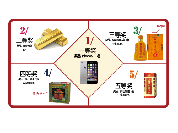 开元游戏大厅app酒业